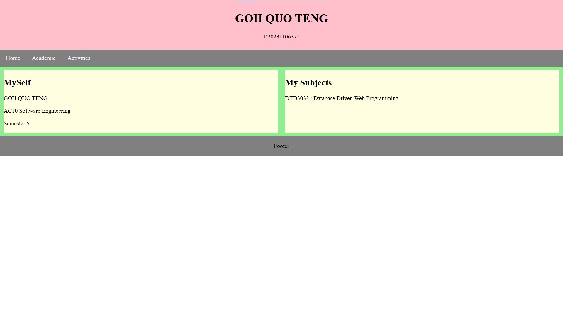 Biodata